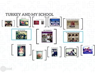 Turkey ankara akyurt_kozayagi__ilkokulu_pdf