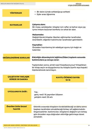 Turkey_Digital Manual_CONNECT.pdf