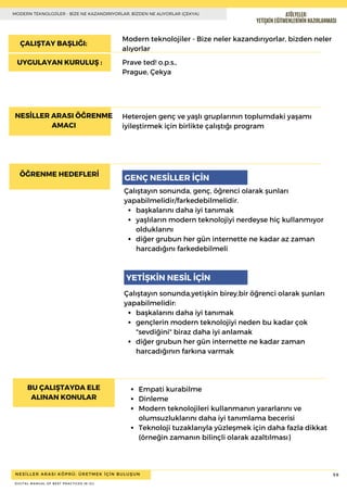 Turkey_Digital Manual_CONNECT.pdf