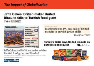 Turkey food 