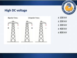 High DC voltage
± 100 kV
± 200 kV
± 300 kV
± 400 kV
± 800 kV
 
