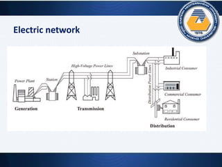 Electric network
 