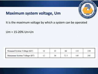 Maximum system voltage, Um
It is the maximum voltage by which a system can be operated
Um = 15-20% Un+Un
 