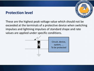 Protection level
These are the highest peak voltage value which should not be
exceeded at the terminals of a protective device when switching
impulses and lightning impulses of standard shape and rate
values are applied under specific conditions.
Circuit, device,
system, ...
To be protected
 