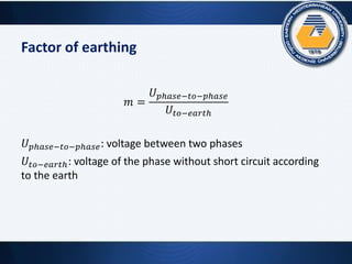 Factor of earthing
𝑚 =
𝑈 𝑝ℎ𝑎𝑠𝑒−𝑡𝑜−𝑝ℎ𝑎𝑠𝑒
𝑈𝑡𝑜−𝑒𝑎𝑟𝑡ℎ
𝑈 𝑝ℎ𝑎𝑠𝑒−𝑡𝑜−𝑝ℎ𝑎𝑠𝑒: voltage between two phases
𝑈𝑡𝑜−𝑒𝑎𝑟𝑡ℎ: voltage of the phase without short circuit according
to the earth
 