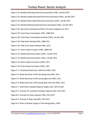 Turkey Power Sector Analysis
For Sample Contact: neeraj@kuickresearch.com , +91-11-47067990 Page 5
Figure 2-22: Monthly Wind based Electricity Generation (TWh), Jan-Dec’2012
Figure 2-23: Monthly Geothermal based Electricity Generation (GWh), Jan-Dec’2012
Figure 2-24: Monthly Waste based Electricity Generation (GWh), Jan-Dec’2012
Figure 2-25: Monthly Multifuel based Electricity Generation (GWh), Jan-Dec’2012
Figure 2-26: Electricity Generation by Public & Private Companies (%), 2012
Figure 2-27: Gross Power Consumption (TWh), 2006-2012
Figure 2-28: Gross Power Consumption by Month (TWh), Jan-Dec 2012
Figure 2-29: Peak Power Demand (MW), 2006-2012
Figure 2-30: Peak & Low Power Demand (MW), 2012
Figure 2-31: Power Import & Export (GWh), 2006-2012
Figure 2-32: Monthly Electricity Import (GWh), Jan-Dec’2012
Figure 2-33: Monthly Electricity Export (GWh), Jan-Dec’2012
Figure 2-34: Power Import by Country (GWh), 2012
Figure 2-35: Power Export by Country (GWh), 2012
Figure 5-1: Fixed Retail Electricity Tariffs (Krs/KWh), 2012
Figure 5-2: Retail Electricity Tariffs during Day (Krs/KWh), 2012
Figure 5-3: Retail Electricity Tariffs during Night (Krs/KWh), 2012
Figure 5-4: Retail Electricity Tariffs during Peak Time (Krs/KWh), 2012
Figure 6-1: Wind Power Installed Capacity Targets (GW), 2015 & 2023
Figure 8-1: Forecast for Cumulative Installed Capacity (GW), 2013-2017
Figure 8-2: Forecast for Power Demand (TWh), 2013-2017
Figure 8-3: Forecast of Peak Load (MW), 2013-2017
Figure 8-4: Share of Nuclear Energy in Total Energy Matrix, 2020
 
