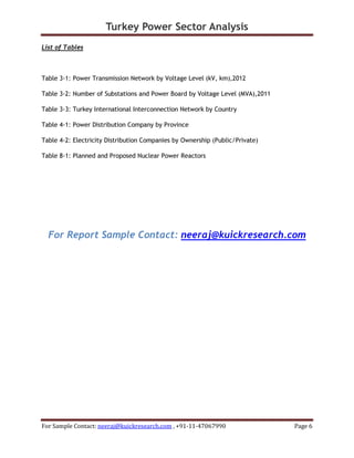 Turkey Power Sector Analysis
For Sample Contact: neeraj@kuickresearch.com , +91-11-47067990 Page 6
List of Tables
Table 3-1: Power Transmission Network by Voltage Level (kV, km),2012
Table 3-2: Number of Substations and Power Board by Voltage Level (MVA),2011
Table 3-3: Turkey International Interconnection Network by Country
Table 4-1: Power Distribution Company by Province
Table 4-2: Electricity Distribution Companies by Ownership (Public/Private)
Table 8-1: Planned and Proposed Nuclear Power Reactors
For Report Sample Contact: neeraj@kuickresearch.com
 