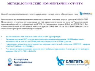 МЕТОДОЛОГИЧЕСКИЕ КОММЕНТАРИИ К ОТЧЕТУ:
Данный анализ сделан на основе статистических данных системы поиска и бронирования туров
Были проанализированы как поисковые запросы агентств так и поисковые запросы туристов в АПРЕЛЕ-2015
Целью данного отчёта было изучение спроса на туры в различные страны в том числе и в Турцию на основе
предложений российских туроператоров в АПРЕЛЕ 2015 и суммарном периоде ЯНВАРЬ-АПРЕЛЬ 2015. Был
сделан сравнительный анализ запросов агентств и туристов с МАРТОМ 2015 и АПРЕЛЕМ 2014 года, а также
аналогичным суммарным периодом прошлого года.
• По состоянию на май 2015 года в базе sletat.ru 143 туроператора;
• За первое полугодие 2015 года среднесуточная посещаемость составила 100 000 уникальных
пользователей в день, из них 25 000 работники турагентств и 75 000 туристы;
• усредненные показатели роста количества запросов в системе за 1-е полугодие 2014/2015 – прирост
+363% (77 342 840 / 335 758 040)*;
• * из них количество поисковых запросов через мобильное приложение Слетать.ру за тот же период -
прирост +826 651% (782 / 6 464 415)
21
 