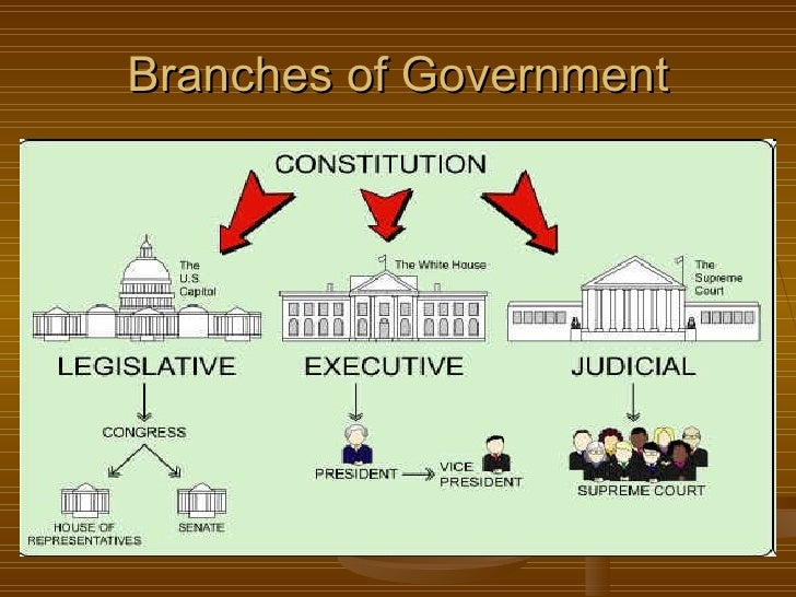 history of the us court system English common law: structure and principles from in the justice system 2 understand the history of the in court: the court system and the. history of the us court system English common law: structure and principles from in the justice system 2 understand the history of the in court: the court system and the.