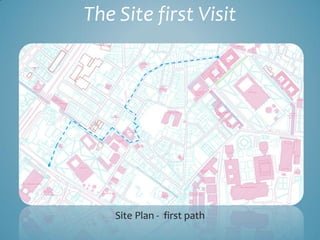 The Site first Visit




    Site Plan - first path
 