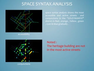 SPACE SYNTAX ANALYSIS
                space syntax analysis shows the most
                accessible and active streets and
                conjunctions in the “SÜLEYMANİYE”
                district in Red , orange , Yellow , green
                , cyan & blue gradually .



accessibility


                 Noted :
                 The heritage building are not
                 in the most active streets



conjunctions
 