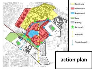 Residential

      Commercial

      Educational

      Park

      Parking

      Landmarks


      Cars path


     Pedestrian path




action plan
 