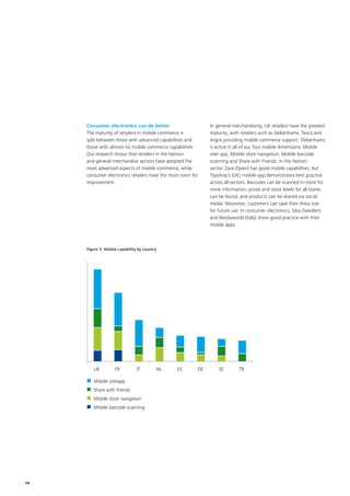 14
Consumer electronics can do better
The maturity of retailers in mobile commerce is
split between those with advanced capabilities and
those with almost no mobile commerce capabilities.
Our research shows that retailers in the fashion
and general merchandise sectors have adopted the
most advanced aspects of mobile commerce, while
consumer electronics retailers have the most room for
improvement.
In general merchandising, UK retailers have the greatest
maturity, with retailers such as Debenhams, Tesco and
Argos providing mobile commerce support. Debenhams
is active in all of our four mobile dimensions: Mobile
site/ app, Mobile store navigation, Mobile barcode
scanning and Share with Friends. In the fashion
sector, Zara (Spain) has good mobile capabilities, but
Topshop’s (UK) mobile app demonstrates best practice
across all sectors. Barcodes can be scanned in-store for
more information, prices and stock levels for all stores
can be found, and products can be shared via social
media. Moreover, customers can save their dress size
for future use. In consumer electronics, Siba (Sweden)
and Mediaworld (Italy) show good practice with their
mobile apps.
UK  FR  IT  NL  ES  DE  SE  TR 
Mobile site/app 
Share with friends 
Mobile store navigation 
Mobile barcode scanning 
Figure 5: Mobile capability by country
 