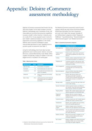 Deloitte’s eCommerce assessment benchmarks the top
200 online retailers8
across eight European countries.
Deloitte’s methodology uses a framework of over 140
measurable and consumer-facing business capabilities
to assess a retailer’s online maturity. A maturity score
on a scale of 0 to 12 was assigned to each. Scores for
each retailer’s website are based on current consumer
expectations and existing capabilities in the market.
Deloitte used its business knowledge to assign
maturity-level descriptions to each capability score to
provide a guide for assessment (see Table 1).
Using this methodology, benchmark data has been
gathered for seven market sectors: Fashion, Consumer
Electronics, General Merchandise, Food, Media, Office
Supplies and Specialty. Analysis of retailers in the three
biggest sectors is included in this white paper.
Table I. Maturity-level criteria
Maturity Level Score Explanation
Does not exist 0 Functionality is not present
Functional 1-3 Functionality exists at a basic level
Competitive 4-6 Some advanced functionality exists
within the capability
Advanced 7-9 Almost all advanced functionality
is offered
Best in Class 10-12 Leading practices and all advanced
functionality within the capability
are offered
The Deloitte eCommerce assessment results for each
category identify key areas where eCommerce leaders
differentiate themselves from their competition
and score much higher than average. Examples of
such differentiation categories include “Shipping 
Fulfillment,” “Social Networking,” “Recommendations,”
“Multi-Channel Support” and “Mobile Commerce”.
Table II. eCommerce Assessment categories
Category Category description
User experience Retailers provide a well-performing and
accessible user interface and respect
customers’ privacy and security
Product search/
selection
Product search, search results, and search
result filtering capabilities are efficient and
effective
Catalog Retailers’ product catalog information is well
structured and provides a rich experience
Shopping cart Customers are able to view pricing, check
product availability and send/share product
information to others
User management Customers are provided functionality
to manage their user information and
preferences
Recommendations Users are offered interactively relevant
products and recommendations
Place order Retailers offer features before and
after placing the order to provide the
customer with the desired information and
functionality necessary to complete the
transaction
Manage orders Customers can access their past orders and
current order tracking
Payment information Extensive payment options are offered to
the customer. Clear and concise information
about payment methods are available
Shipping details Retailers offer multiple shipping options with
detailed explanations and associated dates
Shipping 
fulfillment
Retailers offer the customer shipping
flexibility and transparency to shipping and
fulfillment status
Customer service Retailers provide users with multiple ways to
get help and contact customer service
Globalization Retailers cater to global users by providing
them with localized experiences
Multi-channel
support
Retailers integrate various channels to
enhance the user experience and drive sales
Social networking The site interacts and supports pre-existing
social networks with user communications
and media advertising
Mobile commerce Retail site functionality is available on user
mobile commerce devices with various
on-location capabilities
Rich content Retailers integrate multi-media and provide
extended content such as virtual models,
store blogs and digital magazines
Appendix: Deloitte eCommerce
assessment methodology
8	Based on Internet Retailer and local sources such as Twinkle 100
(Netherlands), Distanshandel.se (Sweden)
 