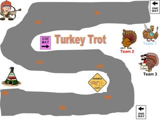 90 180 270 360 450 540 630 Turkey Trot Team 1 Team 2 Team 3 