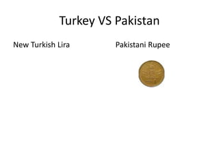 Turkey VS Pakistan
New Turkish Lira

Pakistani Rupee

 