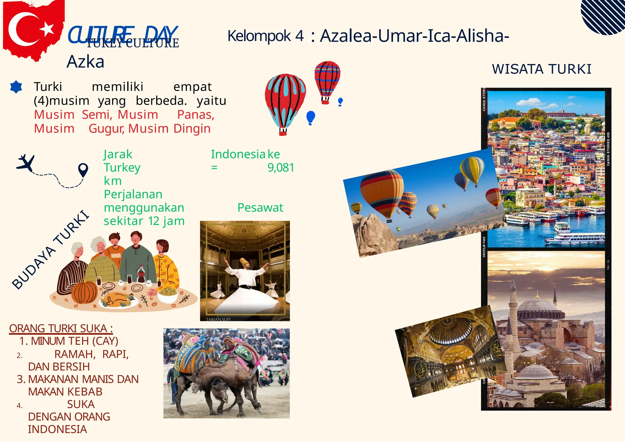 Turki culture, travel and geographic. for elementary school | PPTX