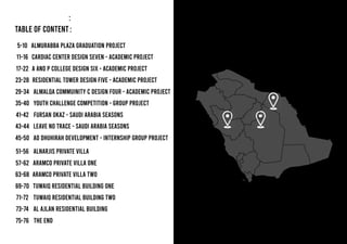  㨀
  吀䄀䈀䰀䔀 伀䘀 䌀伀一吀䔀一吀 㨀
㔀ⴀ㄀　  䄀䰀䴀唀刀䄀䈀䈀䄀 倀䰀䄀娀䄀 䜀刀䄀䐀唀䄀吀䤀伀一 倀刀伀䨀䔀䌀吀
㄀㄀ⴀ㄀㘀  䌀䄀刀䐀䤀䄀䌀 䌀䔀一吀䔀刀 䐀䔀匀䤀䜀一 匀䔀嘀䔀一 ⴀ 䄀䌀䄀䐀䔀䴀䤀䌀 倀刀伀䨀䔀䌀吀
㄀㜀ⴀ㈀㈀  䄀 䄀一䐀 倀 䌀伀䰀䰀䔀䜀䔀 䐀䔀匀䤀䜀一 匀䤀堀 ⴀ 䄀䌀䄀䐀䔀䴀䤀䌀 倀刀伀䨀䔀䌀吀
㈀㌀ⴀ㈀㠀  刀䔀匀䤀䐀䔀一吀䤀䄀䰀 吀伀圀䔀刀 䐀䔀匀䤀䜀一 䘀䤀嘀䔀 ⴀ 䄀䌀䄀䐀䔀䴀䤀䌀 倀刀伀䨀䔀䌀吀
㈀㤀ⴀ㌀㐀䄀䰀䴀䄀䰀儀䄀 䌀伀䴀䴀唀䤀一䤀吀夀 䌀 䐀䔀匀䤀䜀一 䘀伀唀刀 ⴀ 䄀䌀䄀䐀䔀䴀䤀䌀 倀刀伀䨀䔀䌀吀
㌀㔀ⴀ㐀　夀伀唀吀䠀 䌀䠀䄀䰀䰀䔀一䜀䔀 䌀伀䴀倀䔀吀䤀吀䤀伀一 ⴀ 䜀刀伀唀倀 倀刀伀䨀䔀䌀吀
㐀㄀ⴀ㐀㈀  䘀唀刀匀䄀一 伀䬀䄀娀 ⴀ 匀䄀唀䐀䤀 䄀刀䄀䈀䤀䄀 匀䔀䄀匀伀一匀
㐀㌀ⴀ㐀㐀䰀䔀䄀嘀䔀 一伀 吀刀䄀䌀䔀 ⴀ 匀䄀唀䐀䤀 䄀刀䄀䈀䤀䄀 匀䔀䄀匀伀一匀
㐀㔀ⴀ㔀　䄀䐀 䐀䠀唀䠀䤀刀䄀䠀 䐀䔀嘀䔀䰀伀倀䴀䔀一吀 ⴀ 䤀一吀䔀刀一匀䠀䤀倀 䜀刀伀唀倀 倀刀伀䨀䔀䌀吀
㔀㄀ⴀ㔀㘀䄀䰀一䄀刀䨀䤀匀 倀刀䤀嘀䄀吀䔀 嘀䤀䰀䰀䄀
㔀㜀ⴀ㘀㈀䄀刀䄀䴀䌀伀 倀刀䤀嘀䄀吀䔀 嘀䤀䰀䰀䄀 伀一䔀
㘀㌀ⴀ㘀㠀䄀刀䄀䴀䌀伀 倀刀䤀嘀䄀吀䔀 嘀䤀䰀䰀䄀 吀圀伀
㘀㤀ⴀ㜀　吀唀圀䄀䤀儀 刀䔀匀䤀䐀䔀一吀䤀䄀䰀 䈀唀䤀䰀䐀䤀一䜀 伀一䔀
㜀㄀ⴀ㜀㈀吀唀圀䄀䤀儀 刀䔀匀䤀䐀䔀一吀䤀䄀䰀 䈀唀䤀䰀䐀䤀一䜀 吀圀伀
㜀㌀ⴀ㜀㐀  䄀䰀 䄀䨀䰀䄀一 刀䔀匀䤀䐀䔀一吀䤀䄀䰀 䈀唀䤀䰀䐀䤀一䜀
㜀㔀ⴀ㜀㘀  吀䠀䔀 䔀一䐀
 