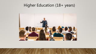 Higher Education (18+ years)
 