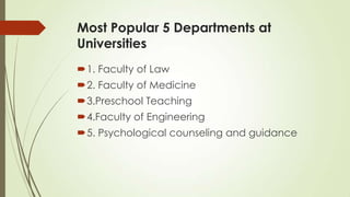Most Popular 5 Departments at
Universities
1. Faculty of Law
2. Faculty of Medicine
3.Preschool Teaching
4.Faculty of Engineering
5. Psychological counseling and guidance
 