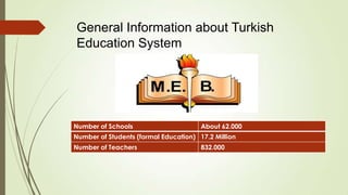 General Information about Turkish
Education System
Number of Schools About 62.000
Number of Students (formal Education) 17...