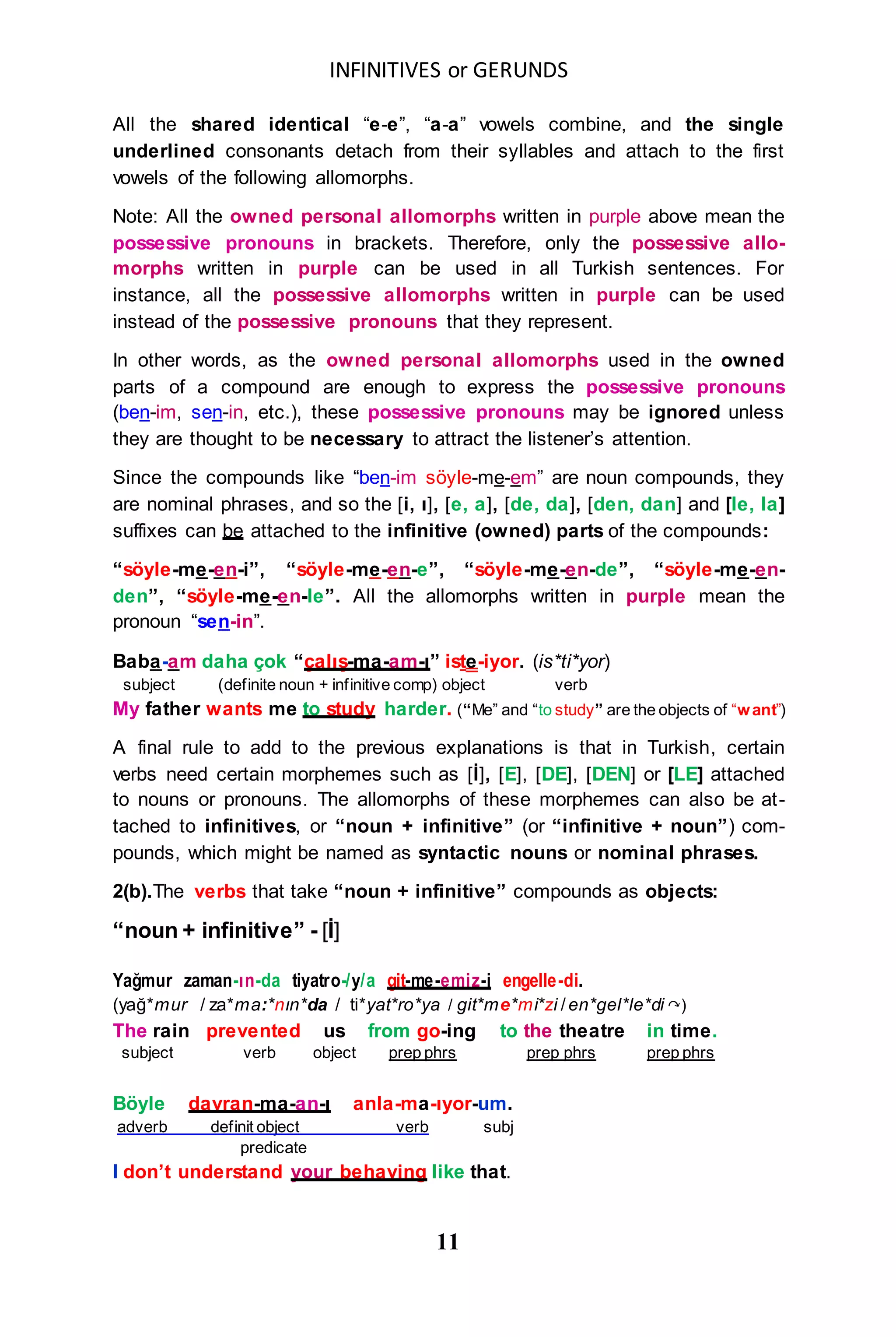 Photo inspiration: Picture Idea: Turkish Infinitives And English Gerunds Or Infinitives 2
