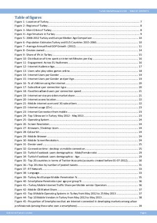 Turkish Market Research 2013

TABLE OF CONTENTS

Table of figures
Figure 1 - Location of Turkey ............................................................................................................................. 7
Figure 2 - Regions of Turkey .............................................................................................................................. 8
Figure 3 - Main Cities of Turkey ......................................................................................................................... 8
Figure 4 – Age Structure in Turkey .................................................................................................................... 9
Figure 5 - 2008-2012 Turkey and Europe Median Age Comparison ............................................................... 10
Figure 6 - Population Estimates Turkey and EU5 Countries 2015-2060.......................................................... 10
Figure 7 - Average Annual Real GDP Growth (2012) ...................................................................................... 11
Figure 8 - Devices owned................................................................................................................................. 14
Figure 9 - Share of IPs in Turkey ...................................................................................................................... 15
Figure 10 - Distribution of time spent on internet Minutes per day ............................................................... 16
Figure 11 - Engagement Across EU Audiences ................................................................................................ 16
Figure 12 - Internet Audience Age................................................................................................................... 17
Figure 13 - Users who play video games online .............................................................................................. 18
Figure 14 - Internet Users per Gender ............................................................................................................ 19
Figure 15 - Internet Users per Gender and per Age ........................................................................................ 19
Figure 16 - % of children using the internet .................................................................................................... 20
Figure 17 - Subscribers per connection type ................................................................................................... 20
Figure 18 - Fixed broadband users per connection speed .............................................................................. 21
Figure 19 - Internet service providers market share ....................................................................................... 21
Figure 20 - Internet access location................................................................................................................. 22
Figure 21 - Mobile internet users and 3G subscribers .................................................................................... 22
Figure 22 - Internet usage (15+) ...................................................................................................................... 23
Figure 23 - Internet Connection from mobile ................................................................................................. 23
Figure 24 - Top 5 Browser in Turkey May 2012 - May 2013 ........................................................................... 23
Figure 25 - Operating System .......................................................................................................................... 24
Figure 26 - Screen Resolution .......................................................................................................................... 24
Figure 27 - Browsers / Desktop Users ............................................................................................................. 24
Figure 28 -Colour bit ........................................................................................................................................ 24
Figure 29 - Mobile Browser ............................................................................................................................. 24
Figure 30 - Mobile Screen Resolution.............................................................................................................. 24
Figure 31 - Device used ................................................................................................................................... 25
Figure 32 - Connection time : desktop vs mobile connection ......................................................................... 25
Figure 33 - Turkish Facebook users demographics : Male/Female ratio ........................................................ 29
Figure 34 - Turkish Facebook users demographics : Age ................................................................................ 29
Figure 35 - Top 20 countries in terms of Twitter Accounts (accounts created before 01-07-2012)............... 30
Figure 36 – Top 20 cities by number of posted tweets ................................................................................... 31
Figure 37 - RT Network .................................................................................................................................... 33
Figure 38 - Language........................................................................................................................................ 33
Figure 39 - Turkey And Europe Mobile Penetration % .................................................................................... 35
Figure 40 - Smartphone Penetration per age per group % ............................................................................. 36
Figure 41 – Turkey Mobile Internet Traffic Share per Mobile service Operators ........................................... 36
Figure 42 - Mobile OS Market Share ............................................................................................................... 37
Figure 43 - Top 8 Mobile Operating Systems in Turkey from May 2012 to 25 May 2013 .............................. 37
Figure 44 - Top 10 Mobile Vendors in Turkey from May 2012 to May 2013 .................................................. 38
Figure 45 - Proportion of Smartphones that are Internet-connected in developing markets among urban
professionals (among those who own a smartphone) .................................................................................... 39
©2013 ICO Partners Limited

Page 6

 