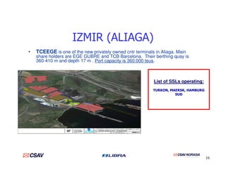 IZMIR (ALIAGA)
• TCEEGE is one of the new privately owned cntr terminals in Aliaga. Main
share holders are EGE GUBRE and TCB Barcelona. Their berthing quay is
360-410 m and depth 17 m . Port capacity is 360.000 teus.
List of SSLs operating:
16
TURKON, MAERSK, HAMBURG
SUD
 