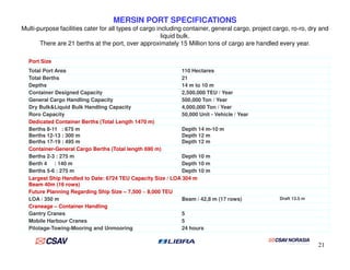 Port Size
Total Port Area 110 Hectares
Total Berths 21
Depths 14 m to 10 m
Container Designed Capacity 2,500,000 TEU / Year
General Cargo Handling Capacity 500,000 Ton / Year
Dry Bulk&Liquid Bulk Handling Capacity 4,000,000 Ton / Year
Roro Capacity 50,000 Unit - Vehicle / Year
Dedicated Container Berths (Total Length 1470 m)
Berths 8-11 : 675 m
Berths 12-13 : 300 m
Depth 14 m-10 m
Depth 12 m
MERSIN PORT SPECIFICATIONS
Multi-purpose facilities cater for all types of cargo including container, general cargo, project cargo, ro-ro, dry and
liquid bulk.
There are 21 berths at the port, over approximately 15 Million tons of cargo are handled every year.
21
Berths 12-13 : 300 m
Berths 17-19 : 495 m
Depth 12 m
Depth 12 m
Container-General Cargo Berths (Total length 690 m)
Berths 2-3 : 275 m Depth 10 m
Berth 4 : 140 m Depth 10 m
Berths 5-6 : 275 m Depth 10 m
Largest Ship Handled to Date: 6724 TEU Capacity Size / LOA 304 m
Beam 40m (16 rows)
Future Planning Regarding Ship Size – 7,500 ~ 8,000 TEU
LOA / 350 m Beam / 42,8 m (17 rows) Draft 13.5 m
Craneage – Container Handling
Gantry Cranes 5
Mobile Harbour Cranes 5
Pilotage-Towing-Mooring and Unmooring 24 hours
 