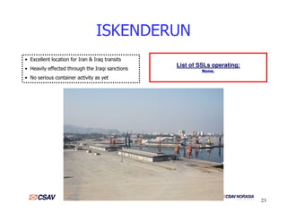 ISKENDERUN
• Excellent location for Iran & Iraq transits
• Heavily effected through the Iraqi sanctions
• No serious container activity as yet
List of SSLs operating:
None.
23
 