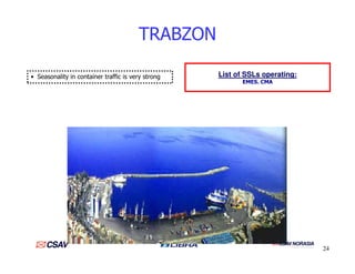 TRABZON
• Seasonality in container traffic is very strong List of SSLs operating:
EMES. CMA
24
 