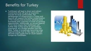 Benefits for Turkey
 TurkStream will lead to direct and indirect
investments that will give an economic
impulse for local communities. The
development of infrastructure in Turkey and
beyond will support the further modernization
of the industry and economy, allowing local
businesses and customers to build on growing
opportunities. Additionally, an annual capacity
of 31.5 bcm means that TurkStream will
further help Turkey boost its geostrategic
importance. As a bridge between East and
West, Turkey is increasingly becoming a key
regional energy hub for the region and will
become a key supply link for south-eastern
Europe via TurkStream.
 