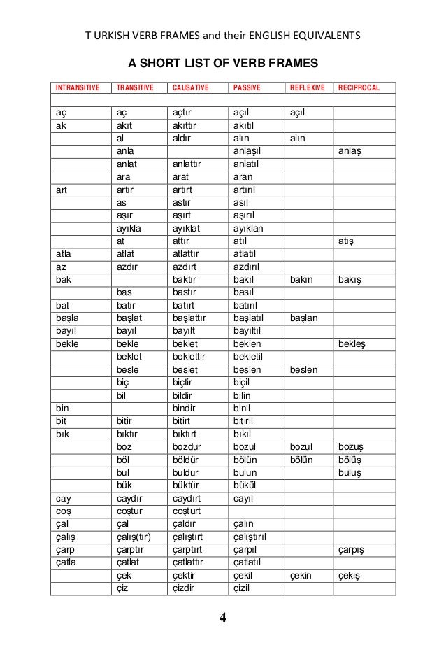 Turkish verb frames and their english equivalents in sentences