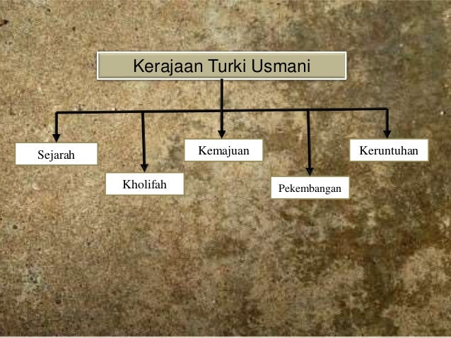 5 Periode Kepemimpinan Turki Usmani Kompasiana Com
