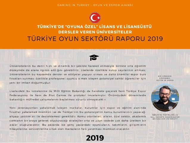 en hizli kafa topu turkiye ligi 2019 meb