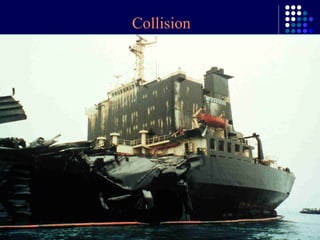 Collision

 