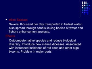Alien Species
Several thousand per day transported in ballast water;
also spread through canals linking bodies of water and
fishery enhancement projects.
Effects
Outcompete native species and reduce biological
diversity. Introduce new marine diceases. Associated
with increased incidence of red tides and other algal
blooms. Problem in major ports.


 