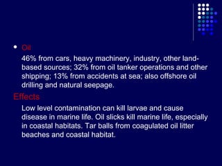 

Oil
46% from cars, heavy machinery, industry, other landbased sources; 32% from oil tanker operations and other
shipping; 13% from accidents at sea; also offshore oil
drilling and natural seepage.

Effects
Low level contamination can kill larvae and cause
disease in marine life. Oil slicks kill marine life, especially
in coastal habitats. Tar balls from coagulated oil litter
beaches and coastal habitat.

 