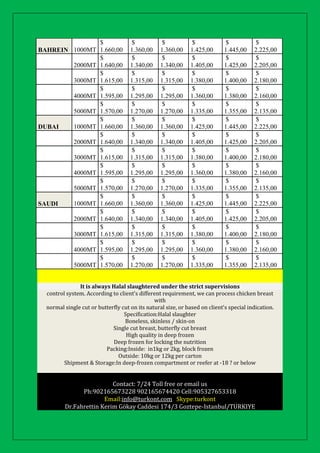 $             $            $           $              $           $
BAHREIN 1000MT          1.660,00     1.360,00     1.360,00    1.425,00       1.445,00    2.225,00
                        $             $            $           $              $           $
             2000MT     1.640,00     1.340,00     1.340,00    1.405,00       1.425,00    2.205,00
                        $             $            $           $              $           $
             3000MT     1.615,00     1.315,00     1.315,00    1.380,00       1.400,00    2.180,00
                        $             $            $           $              $           $
             4000MT     1.595,00     1.295,00     1.295,00    1.360,00       1.380,00    2.160,00
                        $             $            $           $              $           $
             5000MT     1.570,00     1.270,00     1.270,00    1.335,00       1.355,00    2.135,00
                        $             $            $           $              $           $
DUBAI        1000MT     1.660,00     1.360,00     1.360,00    1.425,00       1.445,00    2.225,00
                        $             $            $           $              $           $
             2000MT     1.640,00     1.340,00     1.340,00    1.405,00       1.425,00    2.205,00
                        $             $            $           $              $           $
             3000MT     1.615,00     1.315,00     1.315,00    1.380,00       1.400,00    2.180,00
                        $             $            $           $              $           $
             4000MT     1.595,00     1.295,00     1.295,00    1.360,00       1.380,00    2.160,00
                        $             $            $           $              $           $
             5000MT     1.570,00     1.270,00     1.270,00    1.335,00       1.355,00    2.135,00
                        $             $            $           $              $           $
SAUDI        1000MT     1.660,00     1.360,00     1.360,00    1.425,00       1.445,00    2.225,00
                        $             $            $           $              $           $
             2000MT     1.640,00     1.340,00     1.340,00    1.405,00       1.425,00    2.205,00
                        $             $            $           $              $           $
             3000MT     1.615,00     1.315,00     1.315,00    1.380,00       1.400,00    2.180,00
                        $             $            $           $              $           $
             4000MT     1.595,00     1.295,00     1.295,00    1.360,00       1.380,00    2.160,00
                        $             $            $           $              $           $
             5000MT     1.570,00     1.270,00     1.270,00    1.335,00       1.355,00    2.135,00


               It is always Halal slaughtered under the strict supervisions
  control system. According to client's different requirement, we can process chicken breast
                                               with
  normal single cut or butterfly cut on its natural size, or based on client's special indication.
                                  Specification:Halal slaughter
                                  Boneless, skinless / skin-on
                             Single cut breast, butterfly cut breast
                                   High quality in deep frozen
                             Deep frozen for locking the nutrition
                          Packing:Inside: in1kg or 2kg, block frozen
                               Outside: 10kg or 12kg per carton
         Shipment & Storage:In deep-frozen compartment or reefer at -18 ? or below


                          Contact: 7/24 Toll free or email us
               Ph:902165673228 902165674420 Cell:905327653318
                       Email:info@turkont.com Skype:turkont
         Dr.Fahrettin Kerim Gökay Caddesi 174/3 Goztepe-Istanbul/TURKIYE
 