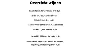 Overzicht wijnen
TURASAN EMIR 2019 12,50
MAHZEN NARINCE RESERVE Vinkara 2018 19,95
Yaşasin Kalecik Karasi Vinkara Brut 29,95
MORSO SOLE SULTANIYE 2020 11,95
Paşaeli CK Çalkarası Rosé 10,45
Paşaeli 6N 'Old Vines' Karasakız 20,95
Tomurcukbağ Trajan Rezerv Kalecik Karası 19,95
Büyülübağ Öküzgözü Boğazkere 17,95
 