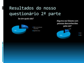 Resultados do nosso questionário 2ª parte