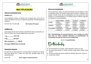 12
MULTIPLICAÇÃO
Adicionar quantidades iguais
EXEMPLO 01:
Uma professora comprou um pacote com 12 réguas azuis, outro com 12
réguas vermelhas e outro com 12 réguas transparentes. Quantas réguas ele
comprou?
12 + 12 + 12 = 3 x 12 = 36 Ela comprou 36 réguas.
EXEMPLO 02:
Cada quilograma de bolo de laranja custa R$10,00. Artur encomendou um
bolo com 8 kg e meio. Quanto pagará pela encomenda?
1 kg __________ R$ 10,00
8 Kg__________R$ 80,00
Meio quilograma ______R$5,00
Ele pagará R$85,00 pela encomenda.
Disposição retangular
Em parte de um estacionamento, os carros podem ser dispostos em fileiras.
São duas fileiras com 9 carros em cada uma. Quantas vagas há no
estacionamento?
2 x 9 = 18 Há 18 vagas no estacionamento.
Número de possibilidades
Para acompanhar o peixe, um restaurante oferece purê de batatas ou arroz
ou legumes cozidos. Há também quatro tipos de molhos: mostarda, rose,
queijos e tomate. Quais são as possibilidades que uma pessoa tem para
escolher um acompanhamento e um desses molhos? Podemos organizar
uma tabela com as possibilidades.
MOSTARDA ROSÉ QUEIJO TOMATE
PURÊ Purê e
mostarda
Purê e
rosé
Purê e
queijo
Purê e
tomate
ARROZ Arroz e
mostarda
Arroz e
rosé
Arroz e
queijo
Arroz e
tomate
LEGUMES Legumes e
mostarda
Legumes
e rosé
Legumes
e queijo
Legumes e
tomate
São 3 possibilidades de acompanhamento, com 4 opções de molho
para cada um. Então, podemos determinar as possibilidades de
composição do prato por meio de uma multiplicação.
3 x 4 = 12 possibilidades
1) Na composição de um jardim, serão utilizadas 6 caixas de rosas.
a) Se cada caixa contém 15 mudas, quantas mudas serão usadas nesse
jardim?
b) A caixa de rosas está sendo vendida por R$18,00. Qual será o valor na
c) compra das caixas?
 