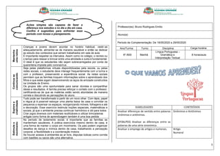 3
Mantenha
uma
rotina
Crianças e jovens devem acordar no horário habitual, vestir-se
adequadamente, alimentar-se de maneira saudável e então se dedicar
ao estudo dos conteúdos que seriam trabalhados em sala de aula.
É importante respeitar os intervalos. Assim como no colégio, o recreio ou
o tempo para relaxar e brincar entre uma atividade e outra é fundamental.
O ideal é que os estudantes não sejam sobrecarregados por conta da
quarentena imposta pelo coronavírus.
Continue
se
comunicando
Seja pelas plataformas virtuais disponibilizadas pela escola, ou pelas
redes sociais, o estudante deve interagir frequentemente com a turma e
com o professor, preservando a experiência social. As redes sociais
permitem que as famílias troquem informações sobre o aprendizado dos
filhos e que estes sigam desenvolvendo os laços de amizade construídos
na Unidade de Ensino.
Os grupos são uma oportunidade para sanar dúvidas e compartilhar
ideias e resultados. A família precisa reforçar o contato com o professor,
certificando-se de que as matérias estão sendo abordadas de maneira
correta e discutindo as percepções do aluno.
Explore
a
criatividade
Tudo pode ser transformado a partir de um novo olhar. Com lápis, papel
e régua já é possível esboçar uma planta baixa da casa e convidar os
pequenos a repensar os espaços, reorganizando móveis, folhagens e até
a decoração. Esse exercício estimula noções espaciais, matemáticas e
sociais, já que o ambiente precisa continuar harmônico e útil para todos.
Criar jogos diversos com materiais reutilizáveis e utilizar brincadeiras
antigas como forma de aprendizagem também é uma boa pedida
Estimule
o
movimento
No período de isolamento social, é importante que as famílias se
mantenham saudáveis, A prática exercícios mesmo dentro de casa, é
uma forma de manter o corpo em movimento. Os pais podem organizar
desafios de dança e mímica dentro de casa, trabalhando a percepção
corporal, a flexibilidade e a coordenação motora.
Se houver acesso à ambientes ao ar livre, disputas lúdicas como corrida
com bastões ou sacos são uma alternativa.
HABILIDADES CONTEÚDOS
Analisar diferenças de sentido entre palavras
sinônimas e antônimas.
(EF06LP03) Analisar as diferenças entre as
palavras de uma série sinonímica.
Sinônimos e Antônimos
Analisar o emprego de artigos e numerais. Artigo
Numeral
Professor(es): Bruno Rodrigues Emilio
Aluno(a):
Período de Complementação: De 18/05/2020 a 29/05/2020
Ano/Turma: Turno: Disciplina: Carga horária:
6º./600 Manhã
Língua Portuguesa –
Gramática e
Interpretação Textual
8 horas/aula
Ações simples são capazes de fazer a
diferença nos estudos e no dia a dia em casa.
Confira 4 sugestões para enfrentar esse
período com leveza e planejamento.
 