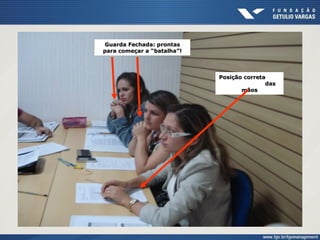 Guarda Fechada: prontas
para começar a “batalha”!
Posição correta
das mãos
 