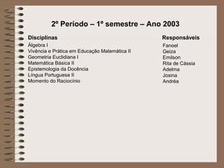 2º Período – 1º semestre – Ano 2003
Disciplinas                                    Responsáveis
Álgebra I                                      Fanoel
Vivência e Prática em Educação Matemática II   Geiza
Geometria Euclidiana I                         Emilson
Matemática Básica II                           Rita de Cássia
Epistemologia da Docência                      Adelma
Língua Portuguesa II                           Josina
Momento do Raciocínio                          Andréa
 