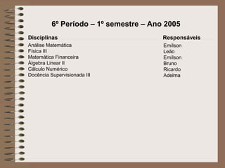 6º Período – 1º semestre – Ano 2005
Disciplinas                             Responsáveis
Análise Matemática                      Emílson
Física III                              Leão
Matemática Financeira                   Emílson
Álgebra Linear II                       Bruno
Cálculo Numérico                        Ricardo
Docência Supervisionada III             Adelma
 