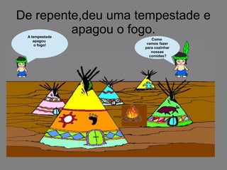 De repente,deu uma tempestade e
         apagou o fogo.
 A tempestade
    apagou             Como
     o fogo!         vamos fazer
                    para cozinhar
                       nossas
                      comidas?
 