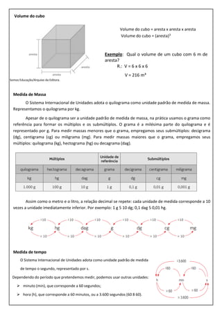 Volume do cubo
Volume do cubo = aresta x aresta x aresta
Volume do cubo = (aresta)3
Exemplo: Qual o volume de um cubo com 6 m de
aresta?
R.: V = 6 x 6 x 6
V = 216 m³
Somos Educação/Arquivo da Editora.
Medida de Massa
O Sistema Internacional de Unidades adota o quilograma como unidade padrão de medida de massa.
Representamos o quilograma por kg.
Apesar de o quilograma ser a unidade padrão de medida de massa, na prática usamos o grama como
referência para formar os múltiplos e os submúltiplos. O grama é a milésima parte do quilograma e é
representado por g. Para medir massas menores que o grama, empregamos seus submúltiplos: decigrama
(dg), centigrama (cg) ou miligrama (mg). Para medir massas maiores que o grama, empregamos seus
múltiplos: quilograma (kg), hectograma (hg) ou decagrama (dag).
Assim como o metro e o litro, a relação decimal se repete: cada unidade de medida corresponde a 10
vezes a unidade imediatamente inferior. Por exemplo: 1 g 5 10 dg; 0,1 dag 5 0,01 hg.
Medida de tempo
O Sistema Internacional de Unidades adota como unidade padrão de medida
de tempo o segundo, representado por s.
Dependendo do período que pretendemos medir, podemos usar outras unidades:
➢ minuto (min), que corresponde a 60 segundos;
➢ hora (h), que corresponde a 60 minutos, ou a 3.600 segundos (60 8 60).
 