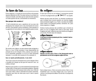 As fases da Lua                  ○ ○ ○ ○ ○ ○ ○ ○ ○ ○ ○ ○ ○ ○   Os eclipses              ○ ○ ○ ○ ○ ○ ○ ○ ○ ○ ○ ○ ○ ○ ○ ○ ○ ○

Como sabemos, a Lua gira em torno da Terra e ela sempre        É claro que você já viu um eclipse. E certamente quando
aparece diferente no céu. Às vezes vemos a Lua inteira, às     viu ficou se perguntando que MN­hI era aquilo.
vezes só metade, sem falar que às vezes ela nem aparece
ou então aparece de dia, contrariando os românticos.           Muitos séculos antes de Cristo, os chineses acreditavam
                                                               que o eclipse lunar ocorria quando um enorme dragão
Mas porque isto acontece?                                      estava tentando engolir a Lua. Assim, nas datas do eclipses
 É fácil entendermos que a aparência da Lua para nós           saíam todos à rua batendo panelas, tambores, etc. para
terráqueos tem relação com o seu movimento em torno            tentar espantar o dragão.
da Terra. Para facilitar vamos considerar a Terra parada e a   Embora muitas pessoas não acreditem que o homem já
Lua girando em torno dela em uma trajetória quase circular.    pisou na Lua (a pegada deve estar lá até hoje: tente
                                                               imaginar por que), sabemos que essa história de dragão é
                             quarto minguante
                                                               uma lenda. Há dois tipos de eclipses:
                                     2                         eclipses lunares:
                                                               A Lua entra na sombra projetada pela Terra, "sumindo" total ou
                             3               1                 parcialmente no céu.


                                     4
                              quarto crescente

De acordo com a figura, os raios solares estão atingindo a
Terra e a Lua. O que acontece é que dependendo da
posição da Lua em relação à Terra, apenas uma parte da         eclipses solares:
Lua é iluminada (posições 2 e 4) ou é toda iluminada           Quando a Lua fica entre a Terra e o Sol, bloqueando total ou
(posição 1) ou então não é possível vê-la (posição 3).         parcialmente a luz do Sol em algumas regiões da Terra.
Isso se repete periodicamente, é um ciclo!

Viu? É por causa do movimento da Lua em relação à Terra
e também em relação ao Sol que ela muda de "cara", ou
melhor, de fase!

Dizemos que quando a Lua está totalmente iluminada está




                                                                                                                                119
na fase cheia, e é essa que os namorados preferem. Quando
está invisível para nós é porque está na fase nova. Indo de    Num eclipse lunar, a Terra se econtra entre o Sol e a Lua
nova para cheia a fase é chamada de quarto crescente,          impedindo que a luz solar chegue até a Lua. Como só
enquanto que indo de cheia para nova a fase é quarto           vemos a Lua porque ela reflete a luz do Sol, no eclipse ela
minguante.                                                     fica escura.
 