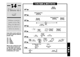 34                                       TAMANHOS & DISTÂNCIAS
                                                                                                    Quasar
                                                                                                  (distância)


  O Universo não é
                                                                                                 0,14.1021km
                                 1021 km


      tudo?
                                                 Galáxia mais distante
                                                      (distância)
                                 1018 km             94,6.1015 km


                                                                                            Galáxia mais próxima          Andromeda
                                                        Via Láctea                               (distância)              (distância)
                                                        (diâmetro)                              1,6.1015 km               21.1015 km
   Galáxias, quasares,           1015 km               9,5.1015 km


    matéria escura, Big
   Bang, As diferentes                                           1 ano-luz

  formas no universo e a         10 km
                                   12                           9,5.1012 km



    forma do universo.                                     Sistema                      estrela mais            estrela mais
                                                            Solar                         próxima                 brilhante
                                                                                         40.109 km              81,4.109 km
                                 109 km                   15.109 km

Nesta tabela usamos potências                                         da Terra
de 10 para expressar números                                           ao Sol          1 UA
grandes. Veja:                                     Sol               150.106 km
                                               1,4.106 km                           150. 108 km
                                 106 km
101 = 10                                                                   da Terra
102 = 100                                                   Júpiter          à Lua
                                             Terra        143.103 km      384.103 km                                  Marte
103 = 1000                                 13.103 km                                       Lua
                                                                                                                    6,8.106 m
                                                                                       3,5.103 km
104 = 10000
10 5= 100000
                                 103 km
                                           São Paulo - Juiz de Fora
                                                  500 km
Observe que o número de zeros
                                                                                  Pico Everest




                                                                                                                                        133
é sempre igual à potência do
dez. Não sabe o que é potência   1 km                                                9 km

de números? Pegue seus livros
de Matemática do 1º grau!                                                                          pessoa
                                                                                                 1,6.10-3 km
 